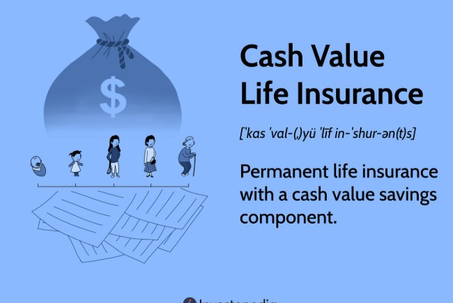 Supercharged Savings with Cash Value Life Insurance